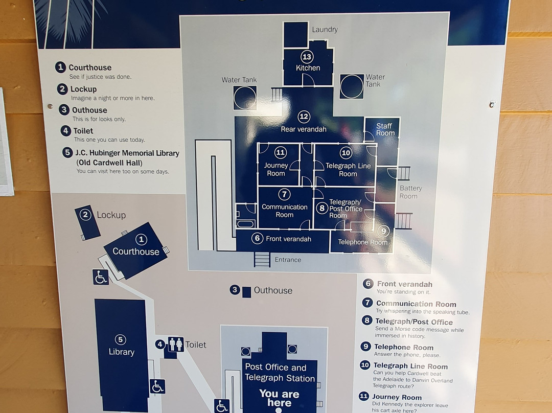 Historic Cardwell Post Office & Telegraph Station-卡德威尔必去景点