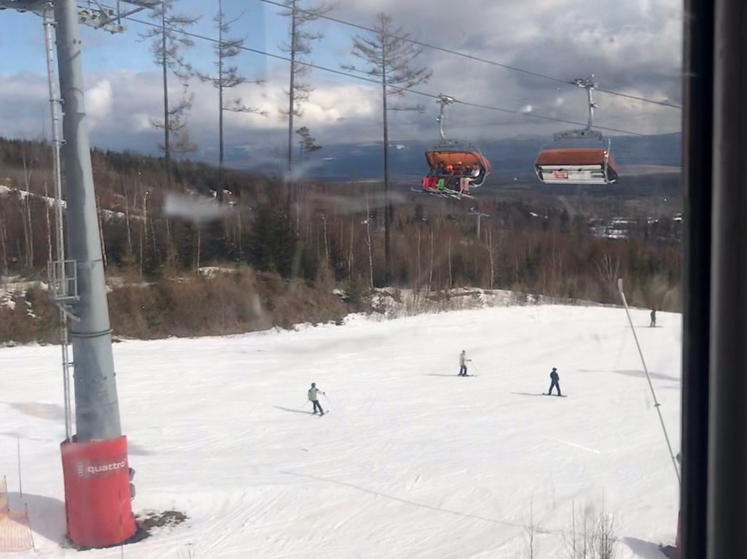 Ski resort Tatranská Lomnica-Vysoke Tatry必去景点