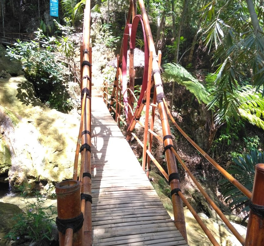 Taman Sungai Mudal-Wates必去景点