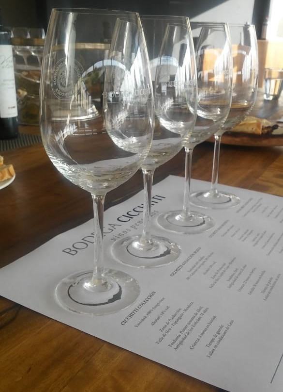 Bodega Cicchitti-Guaymallen必去景点