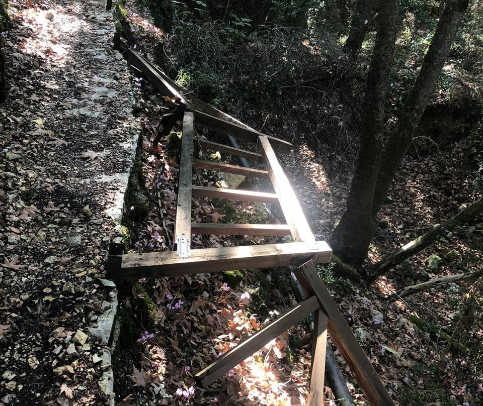 Walking Route Kavalos - Melissa Gorge-Kavallos必去景点