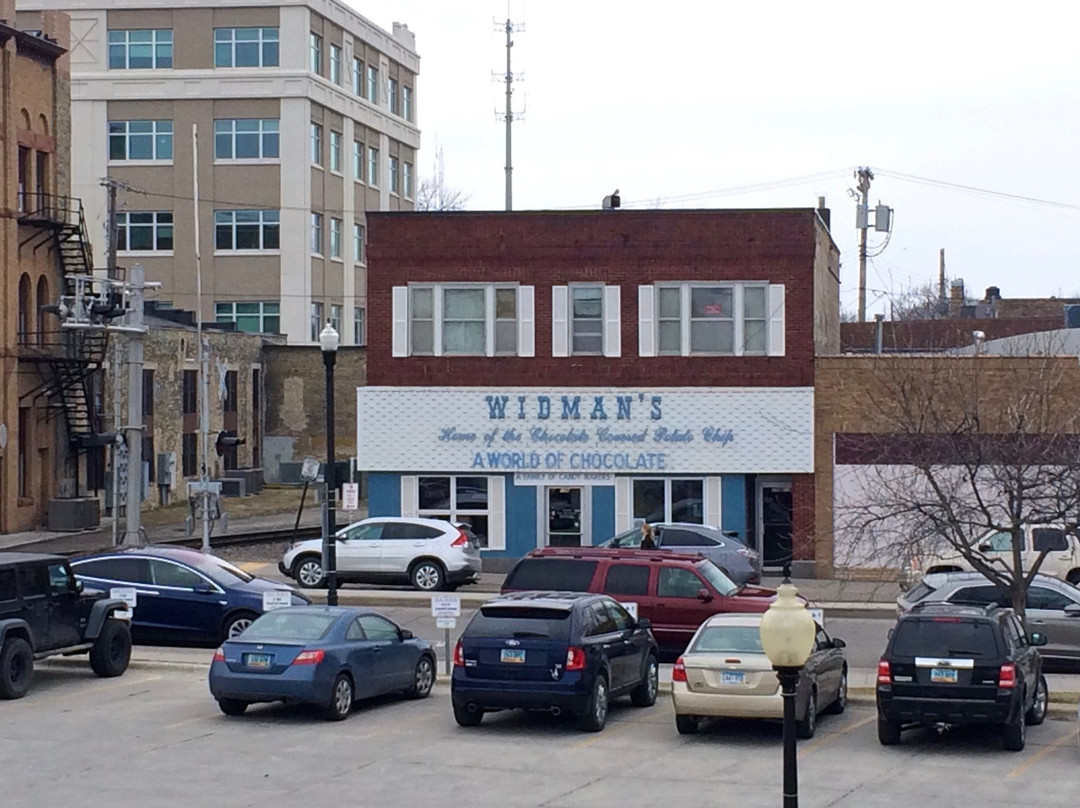 Thief River Falls旅游景点-Widman's Candy Shop