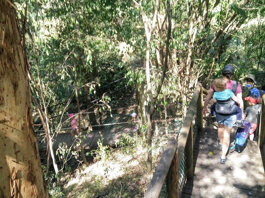 Kumbartcho Sanctuary & Nursery景点图片