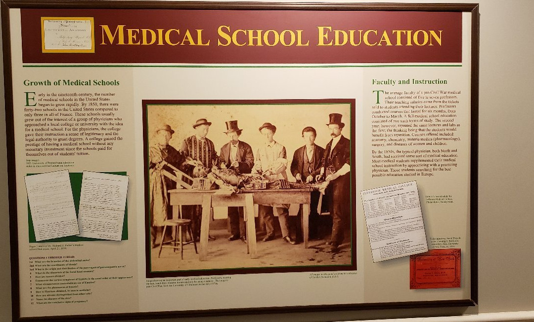 National Museum of Civil War Medicine景点图片