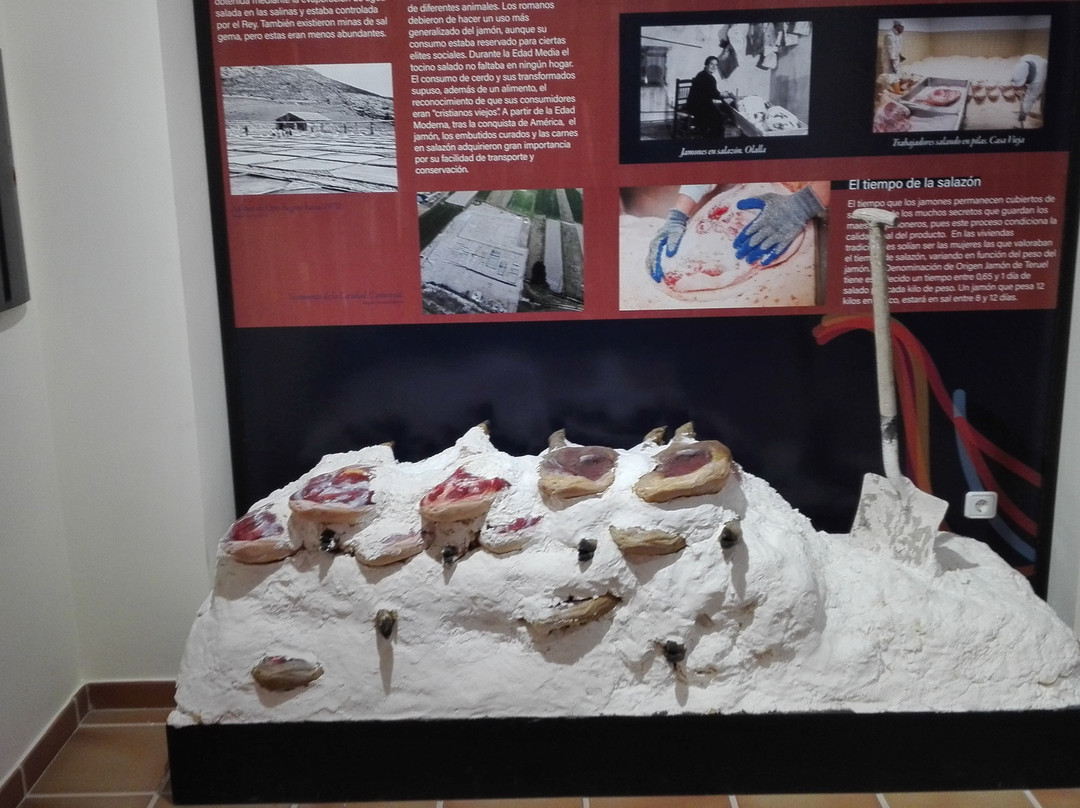 Museo del Jamon y la Cultura Popular景点图片