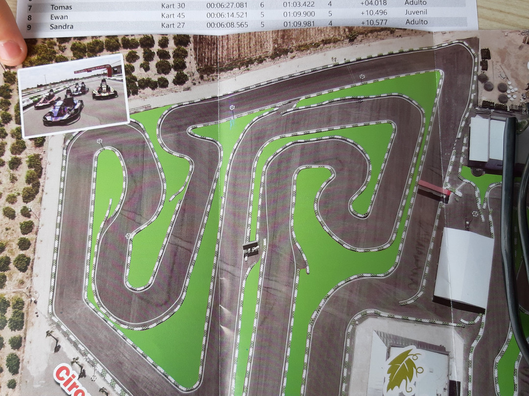 Go-Karts Ciudad Quesada景点图片