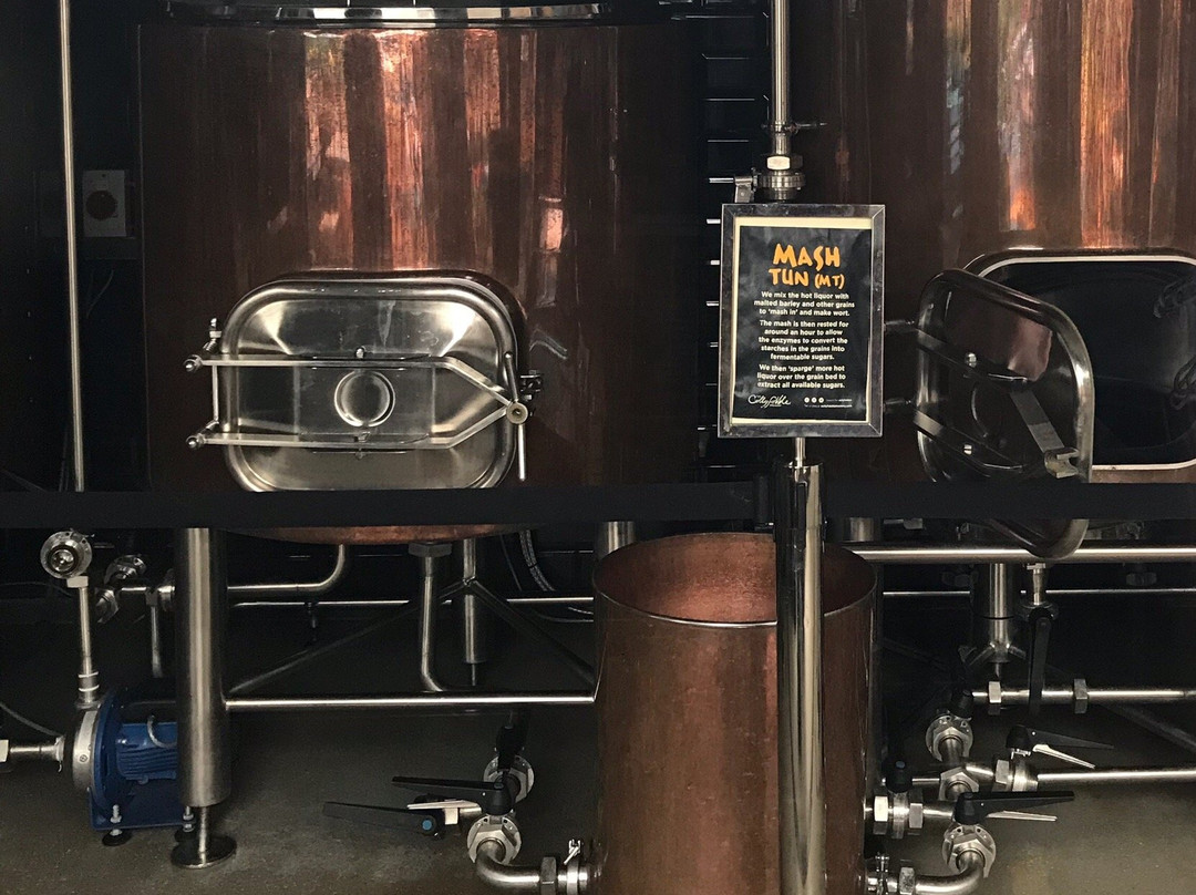 The Collyfobble Brewery-Barlow必去景点