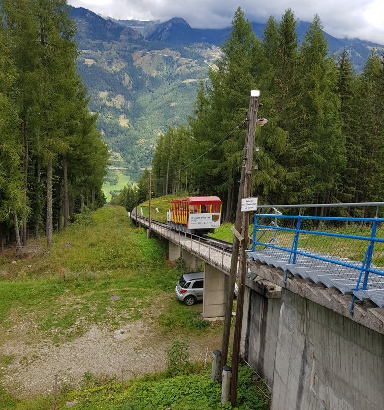 Kreuzeck Panoramic Funicular景点图片