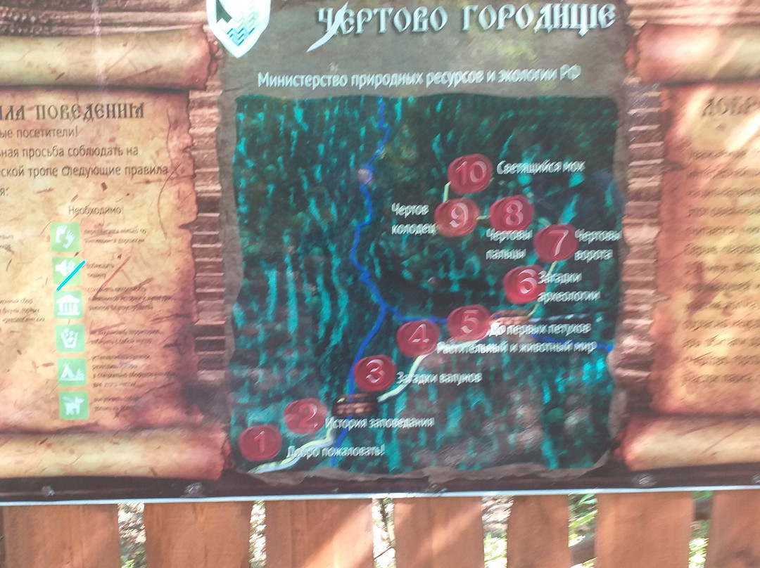 Chortovo Gorodische-Kozelsk必去景点