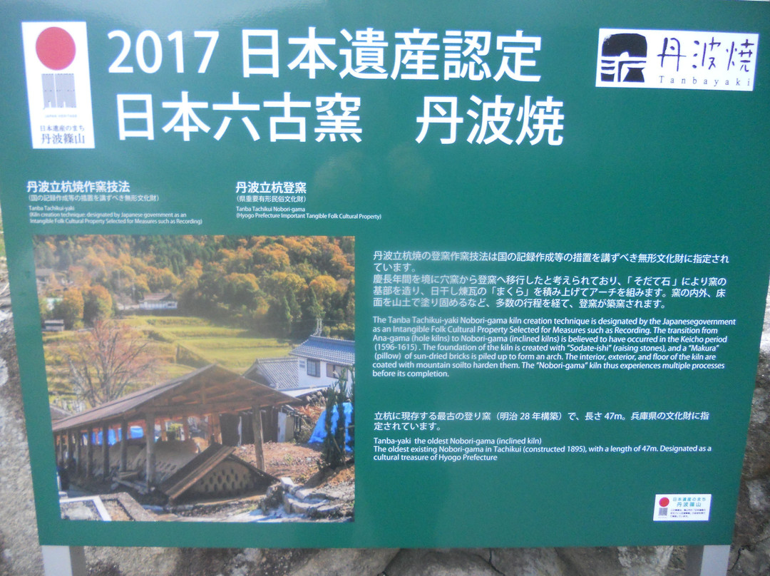 Shinsui Kiln-丹波篠山必去景点