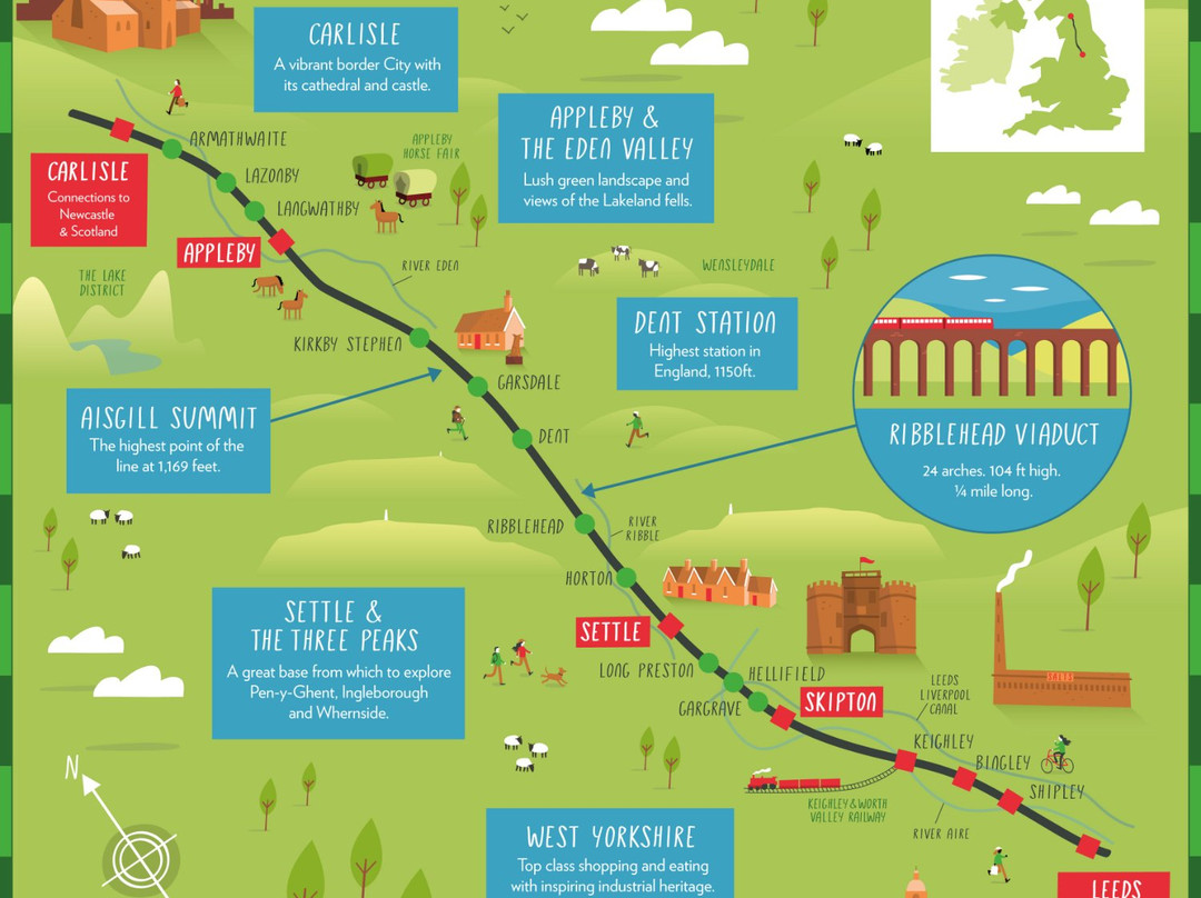 Settle-Carlisle Railway景点图片