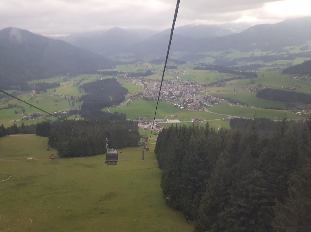 Karkogel-阿布特瑙必去景点