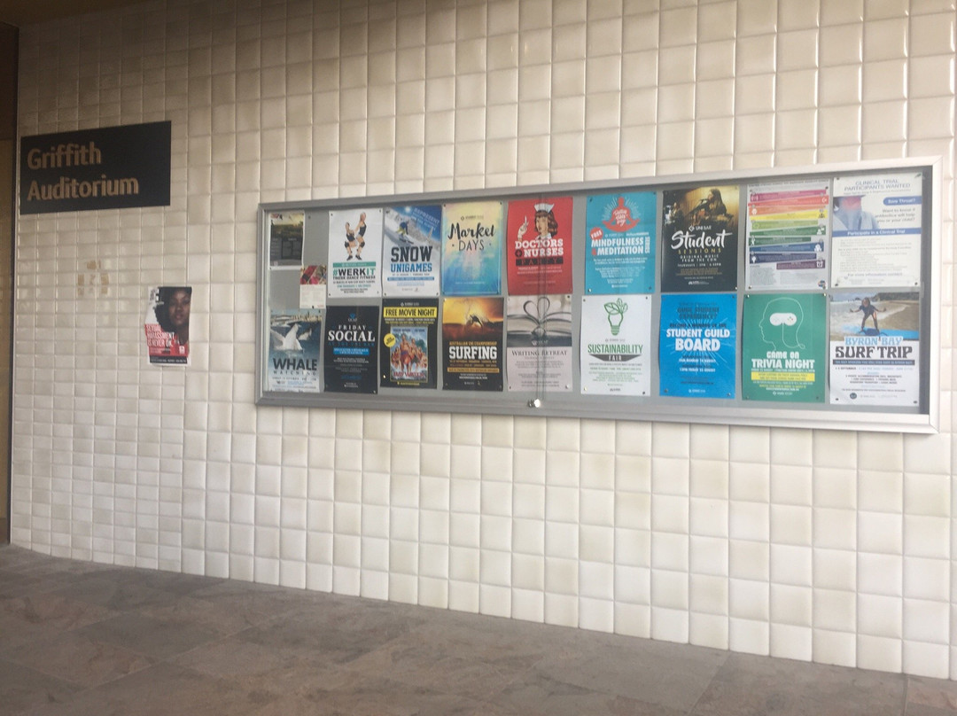 Griffith University (Gold Coast campus)-绍斯波特必去景点