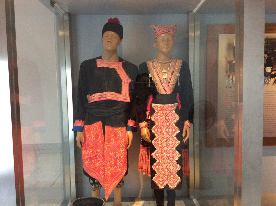 The Kamphang Phet National Museum-甘烹碧必去景点