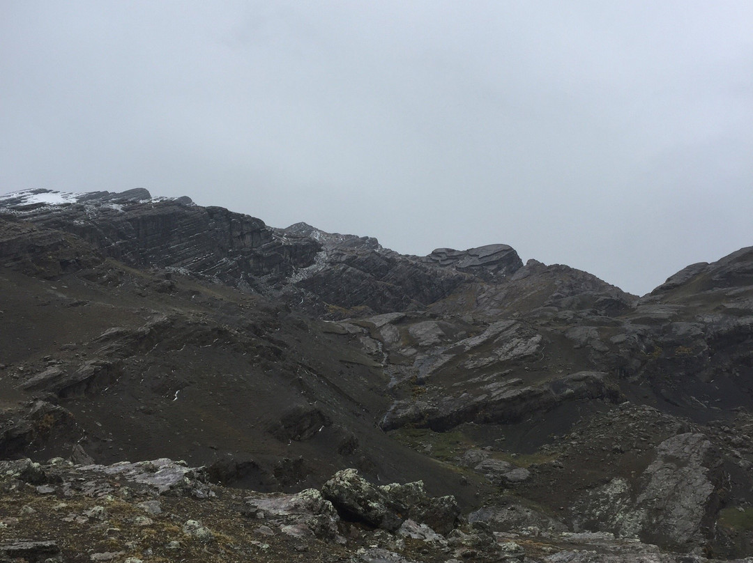 Korysuyo-科恰班巴必去景点