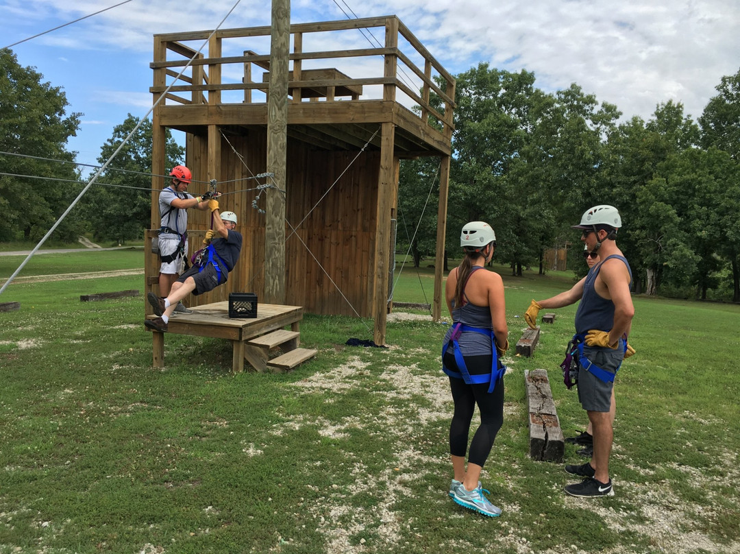 NRO Zipline-莱巴嫩必去景点