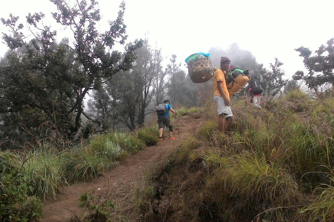 Backpacker Rinjani-Senaru必去景点