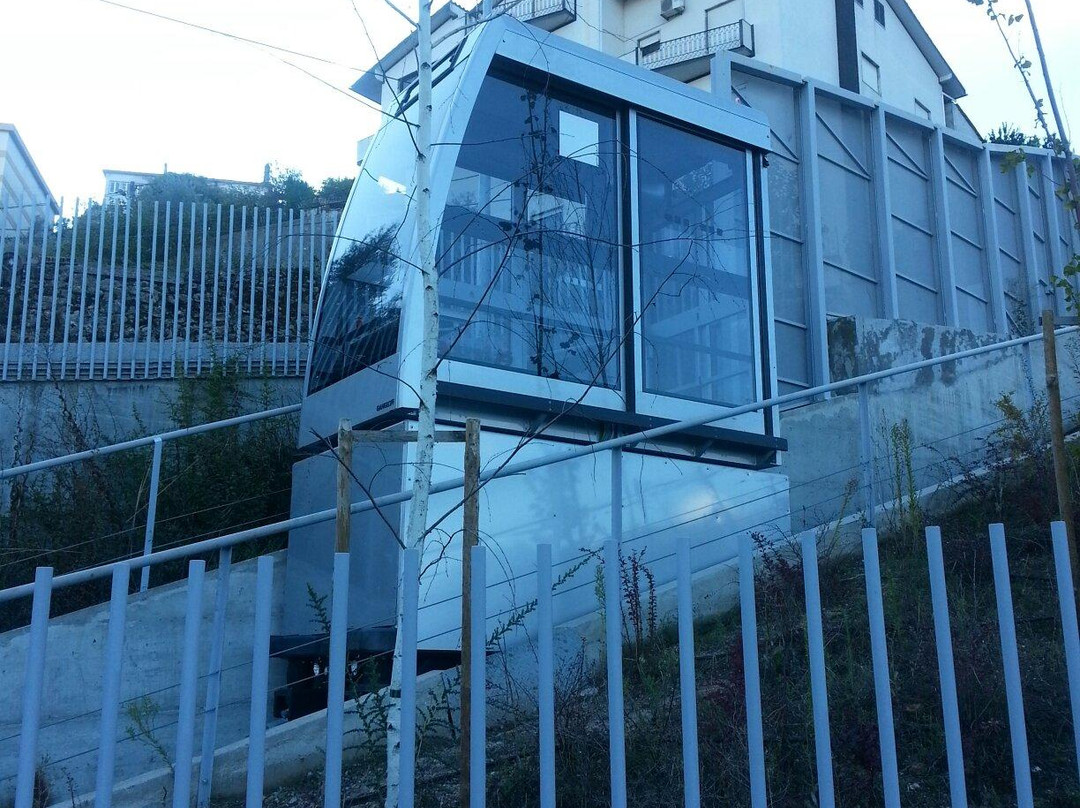 Funicular de São João景点图片