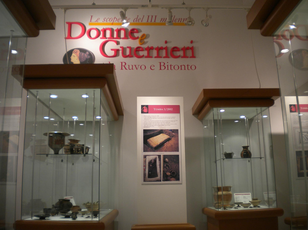 Museo Archeologico De Palo Ungaro景点图片