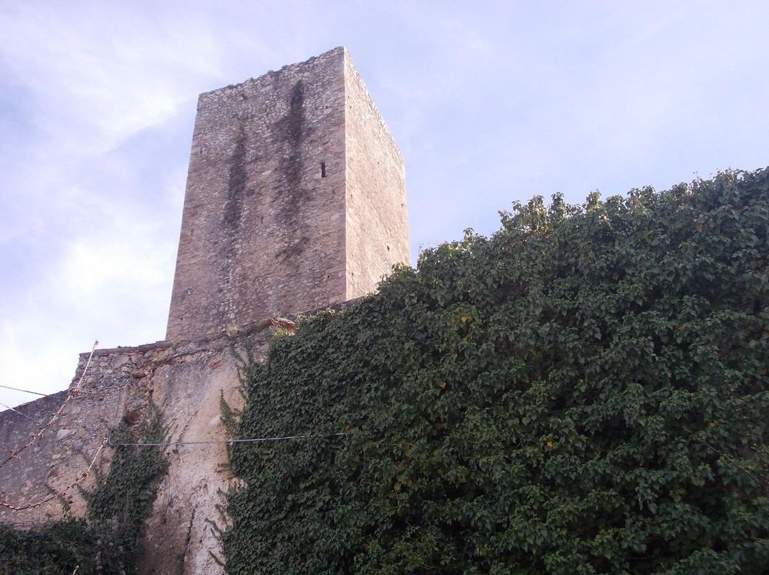 Castello-Introdacqua必去景点