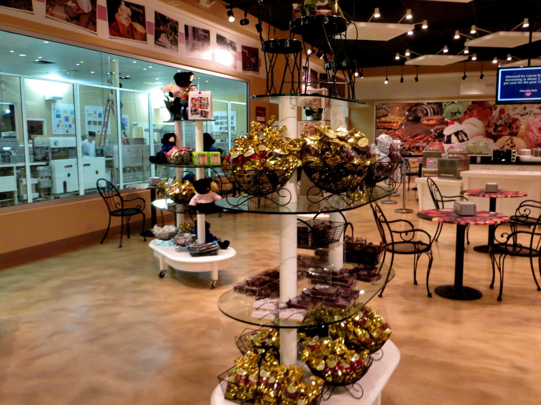 Kilwins-皮托斯基必去景点