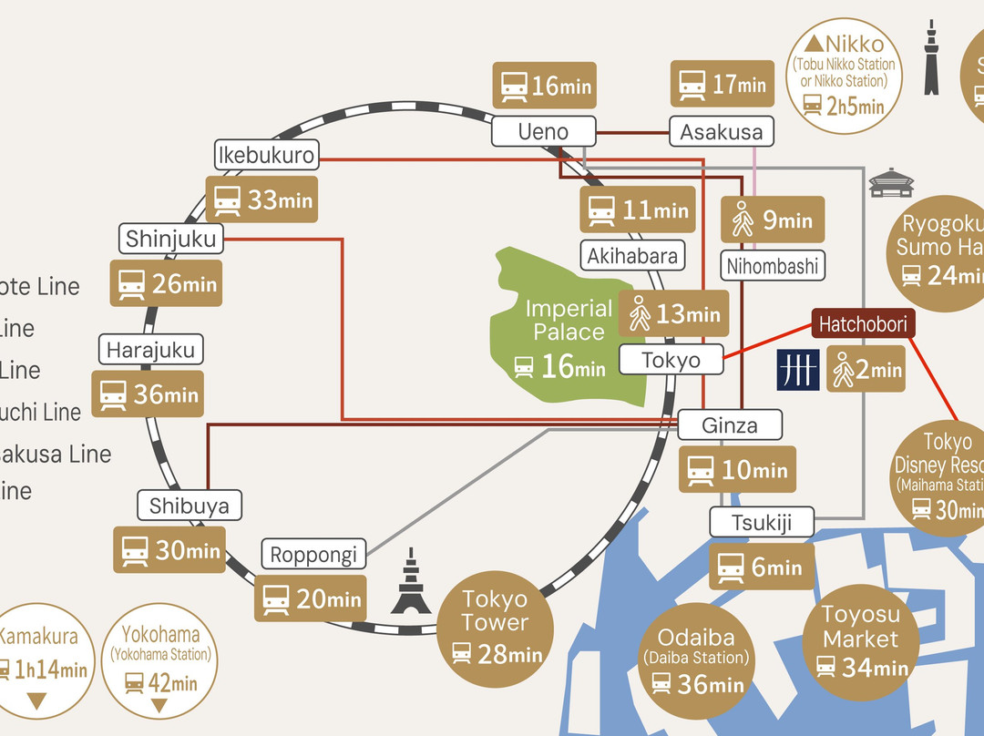 MIMARU Tokyo Hatchobori主图