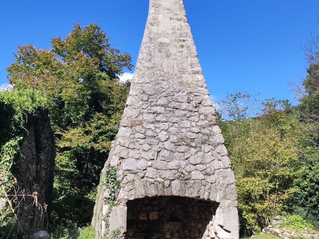 Hubelj Ironworks-Ajdovscina必去景点