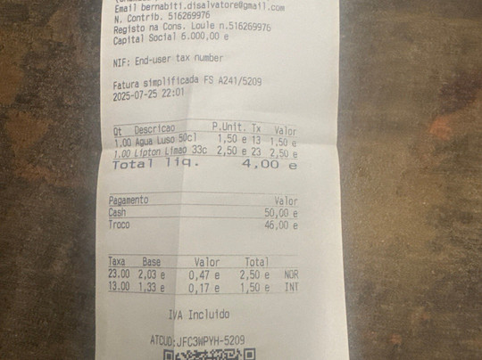 Buono - La Pizza Al Taglio