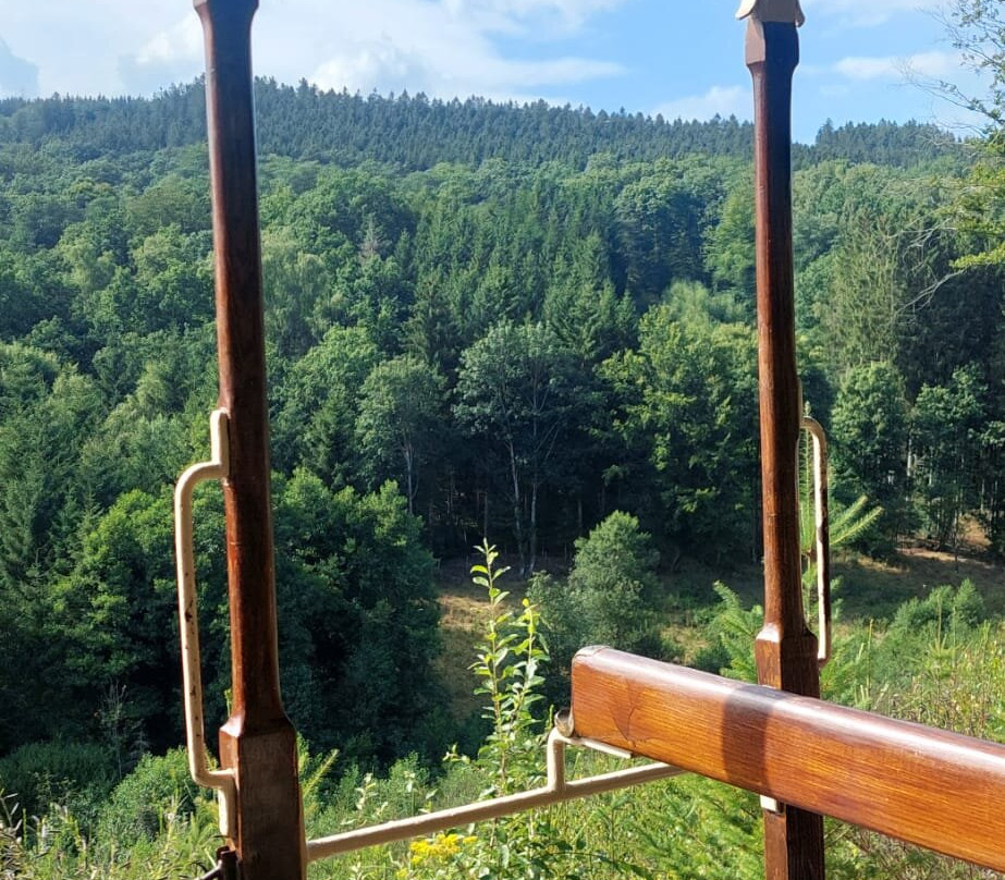 Tramway Touristique de l'Aisne-Erezee必去景点