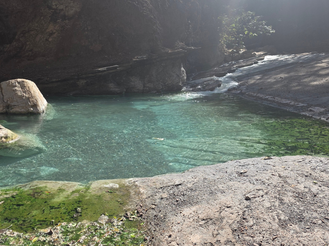 Termas Del Rio Jordan-Valle Grande必去景点