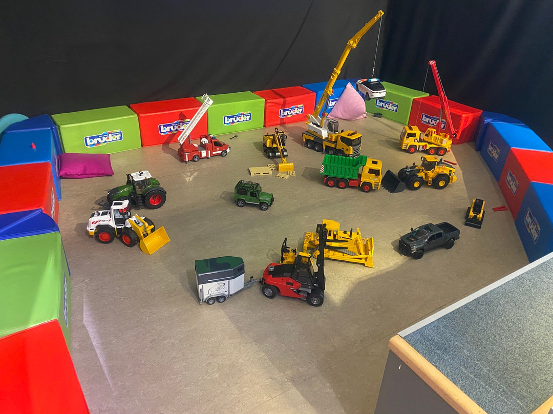 Toy Museum-纽伦堡必去景点