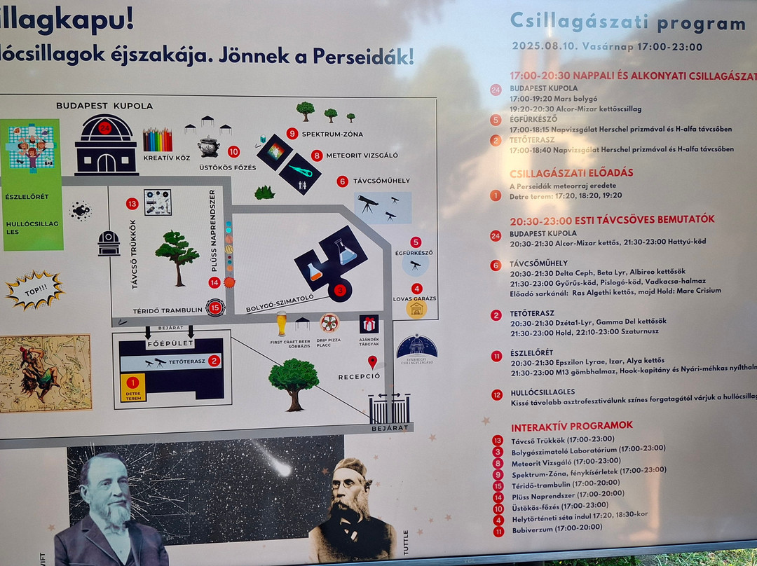Svábhegyi Csillagvizsgáló-Budakeszi必去景点