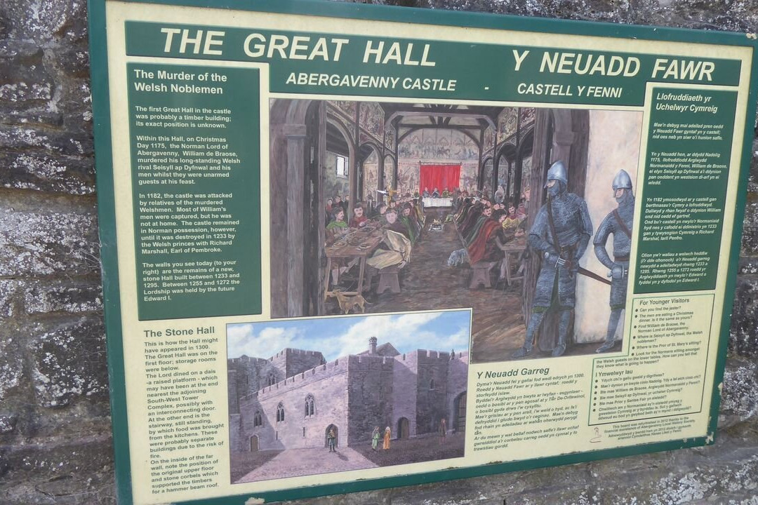 Abergavenny Museum and Castle-阿伯加文尼必去景点