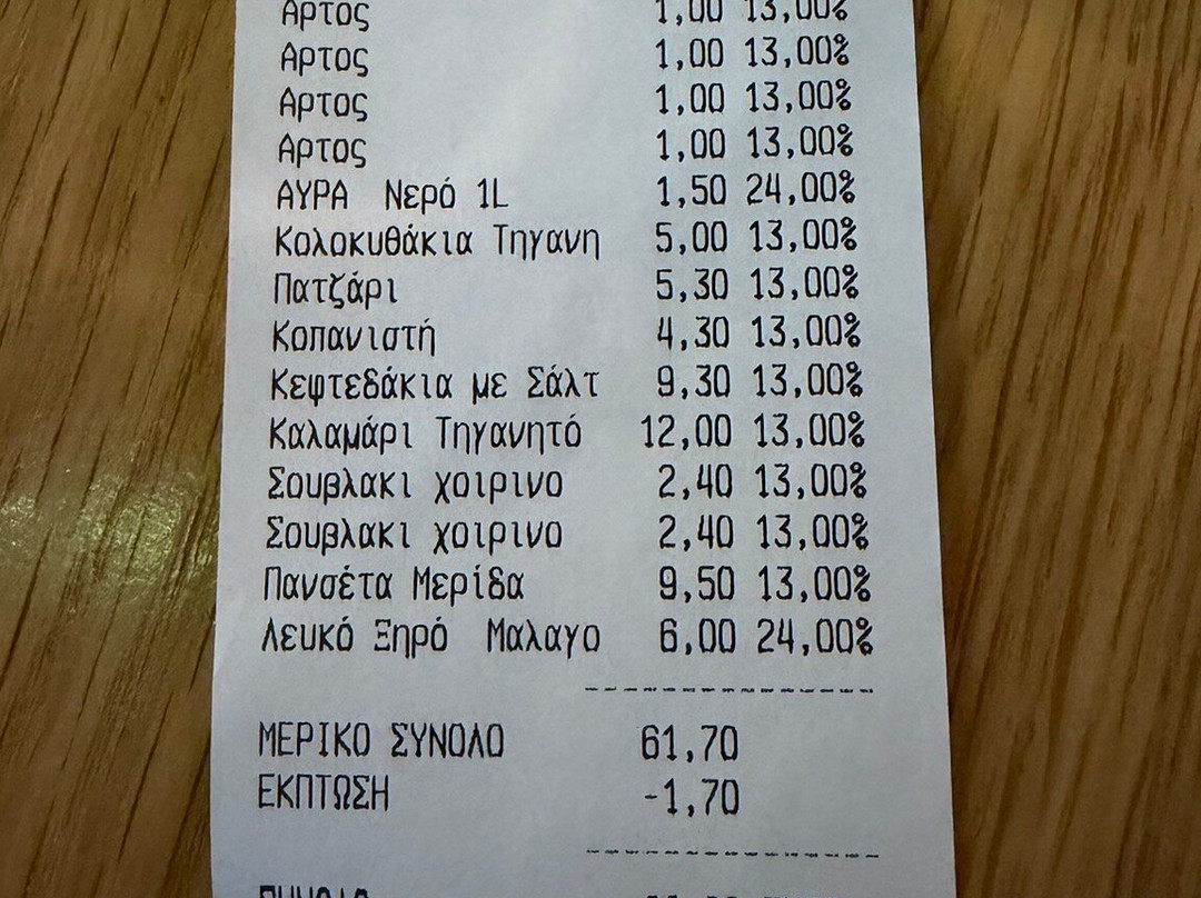 Troúfa Mezedopoleío