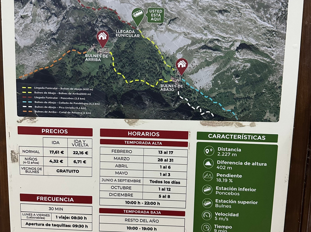 Funicular de Bulnes-Poncebos必去景点