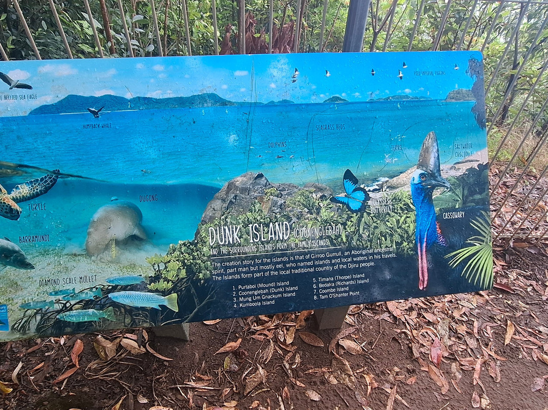 Kennedy Walking Track-Mission Beach必去景点