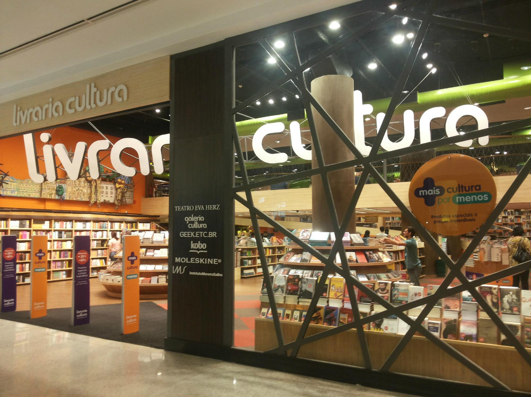 RioMar Recife-累西腓必去景点