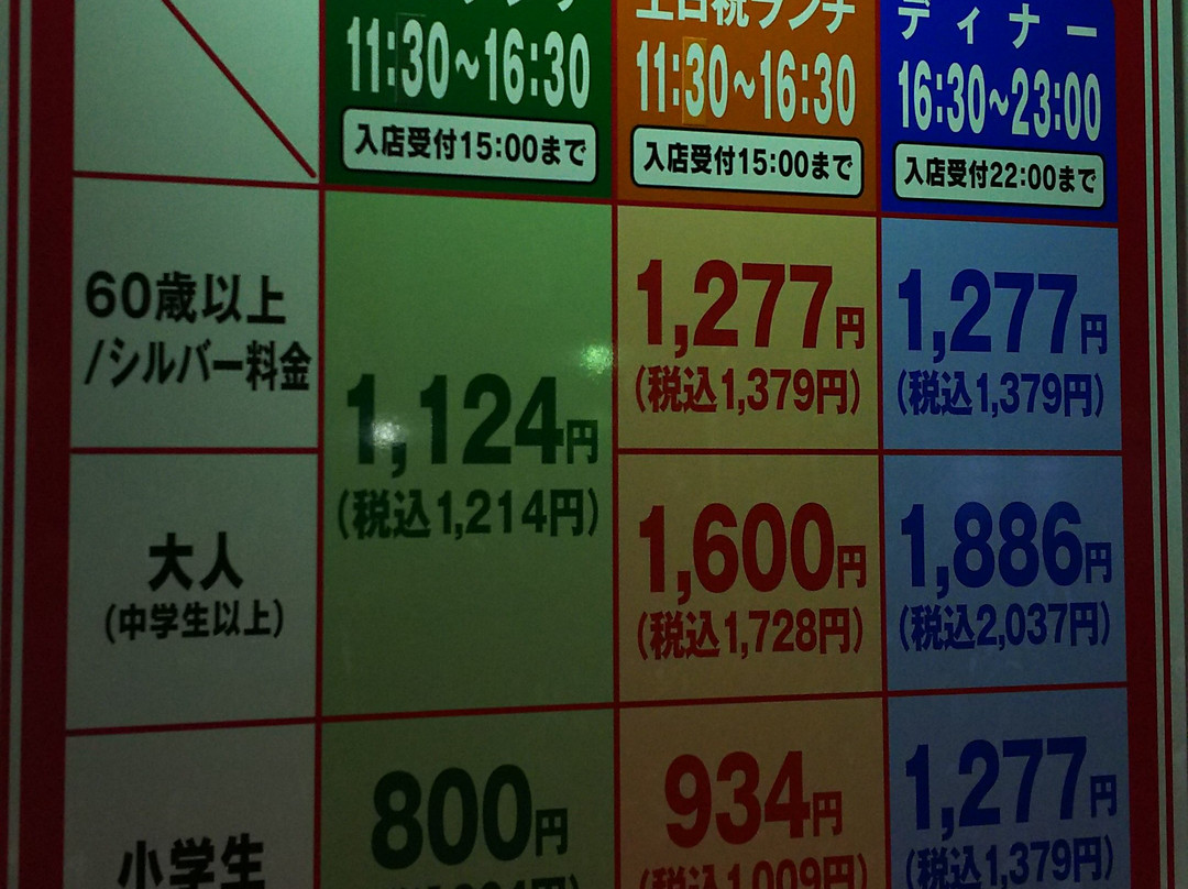 すたみな太郎 東松山シルピア店