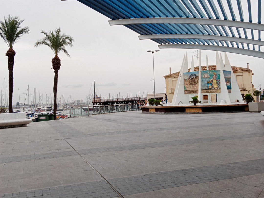 Museo Centro de Interpretación del Paisaje Minero-Linares必去景点