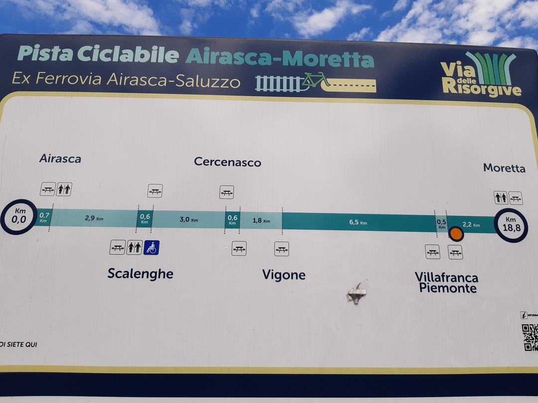 Pista Ciclabile Airasca - Moretta景点图片