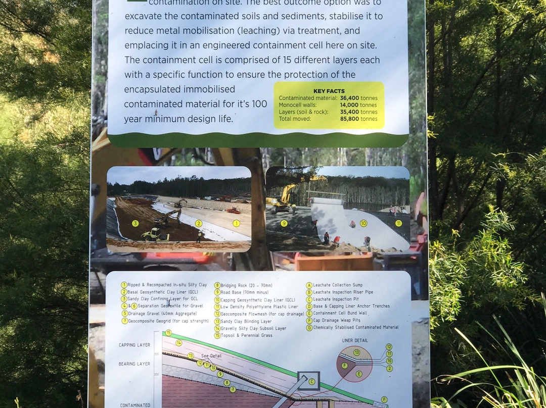 Urunga Wetlands Boardwalk景点图片
