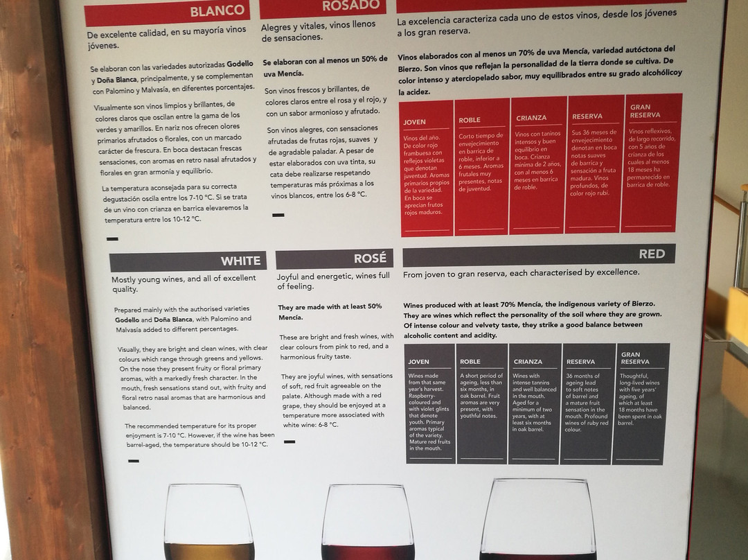 CIVI Camponaraya-Camponaraya必去景点