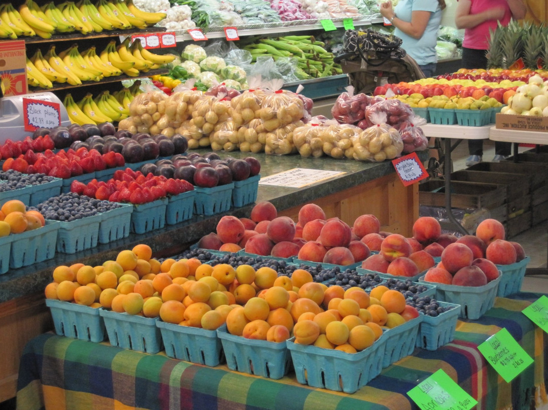 Markets at Shrewsbury景点图片