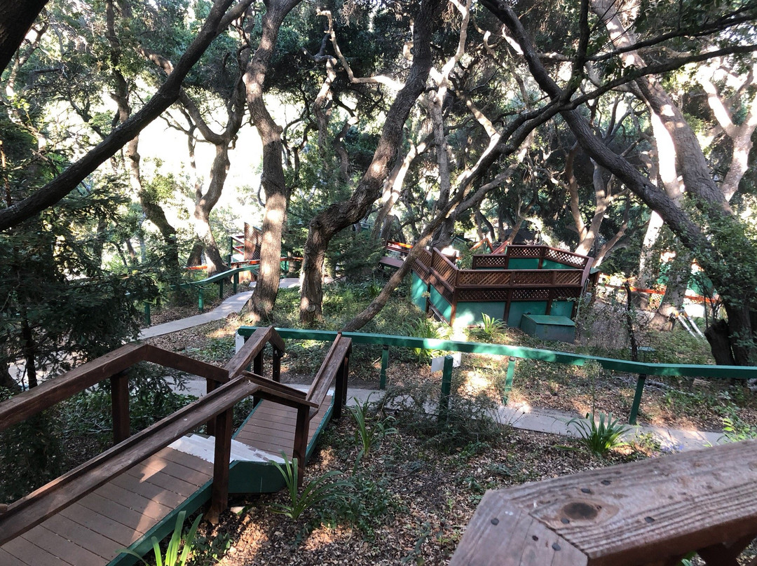 Avila Hot Springs景点图片