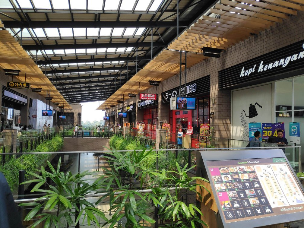 Aeon Mall Jakarta Garden City景点图片