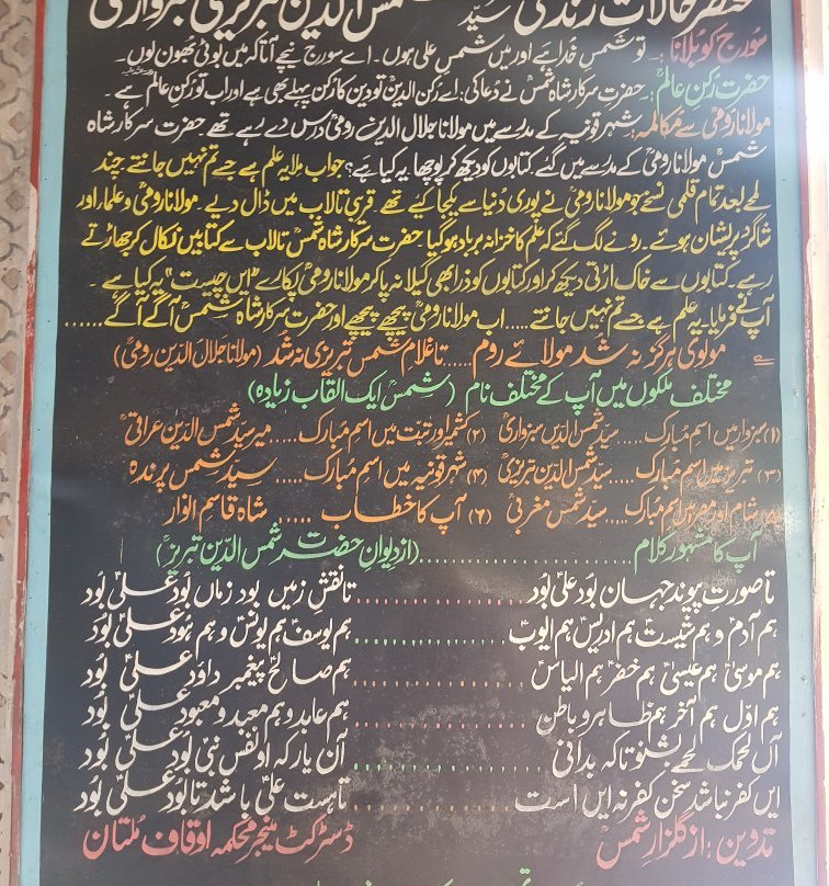 Tomb Shah Shams Sabzwari Tabrez-Multan必去景点