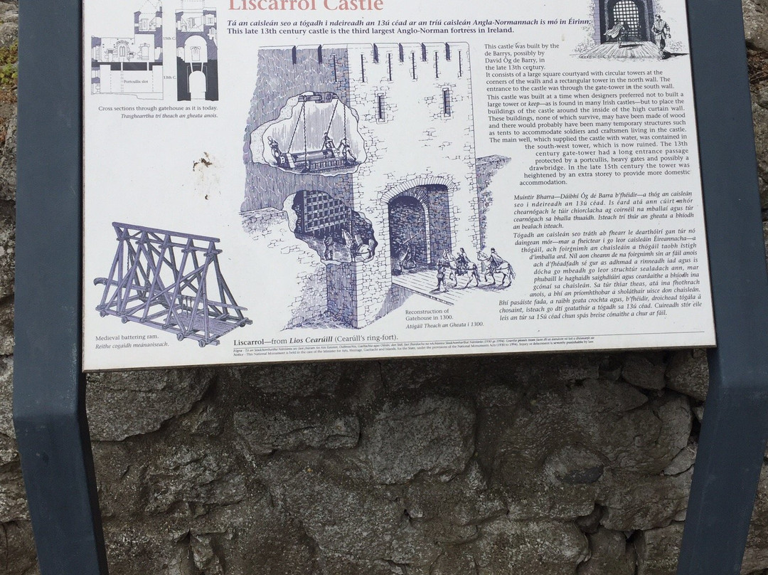 Liscarrol Castle-Liscarroll必去景点