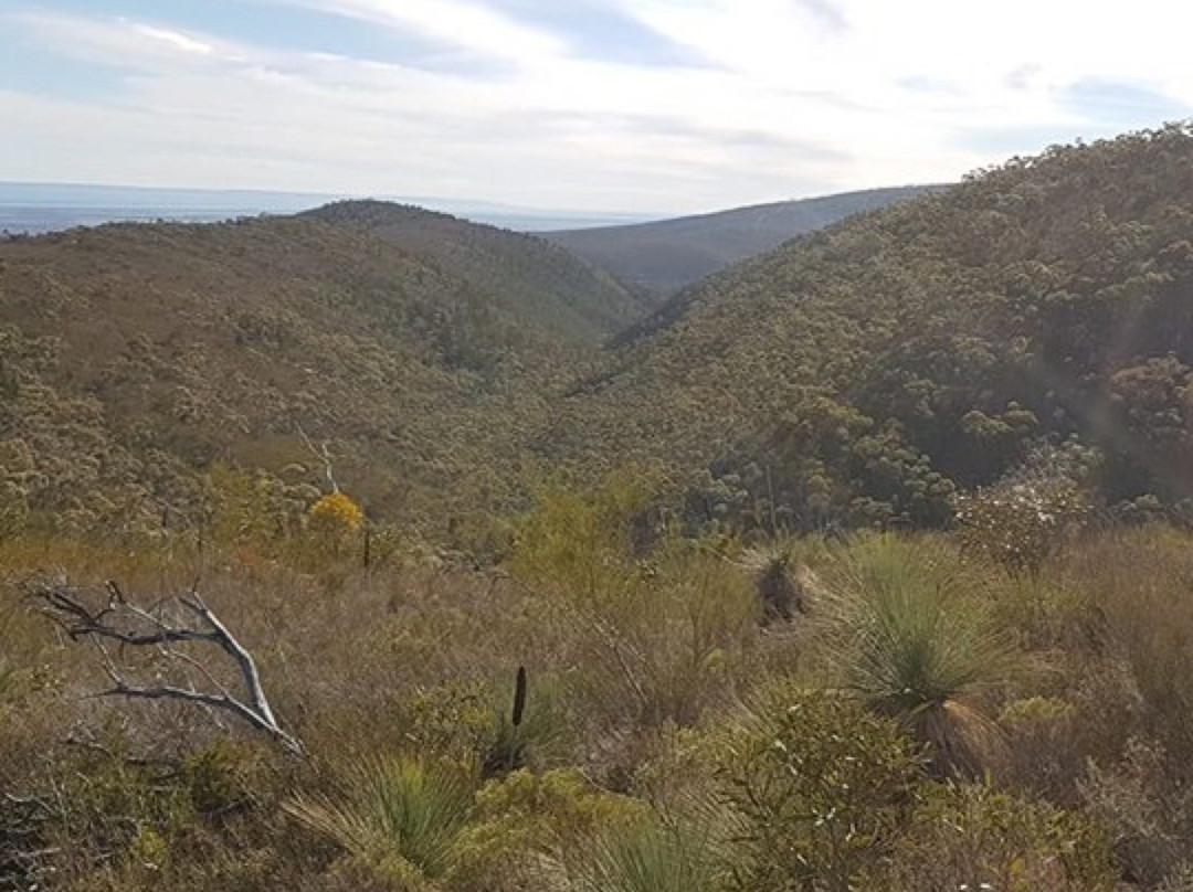Telowie Gorge-Telowie必去景点