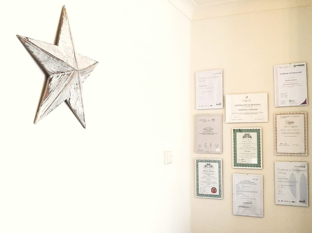 Pretty Polly by Kimberley-Yaxley必去景点