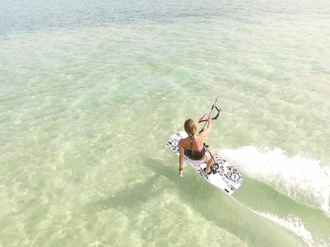 KiteBud-拉瑞斯必去景点